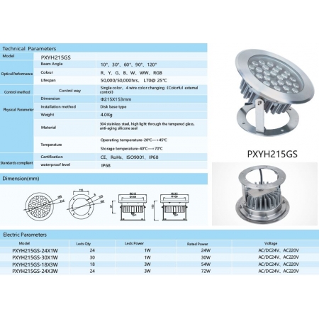 Reflektor podwodny LED  PXYH215GS 24 / 30 / 54 / 72 Watt dowolny kolor + RGB  IP68 stal nierdz.
